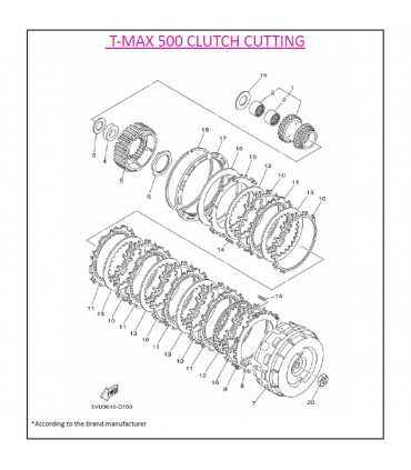 Kit plaque embrayage J.Costa IT500D Yamaha T-Max 500