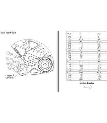 Gilles Tooling MUE2 Adjustable Rearset MV Agusta F3 800 (2014-16)