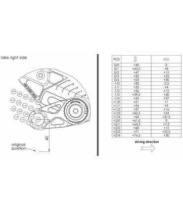 Gilles Tooling MUE2 Adjustable Rearset MV Agusta Brutale 675 (2012-19)