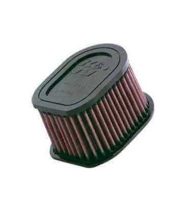 K&N air filter Kawasaki Z1000 (2003-10)