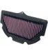 K&N filtro aria Suzuki Gsx-r 750 (2006-10) air filter