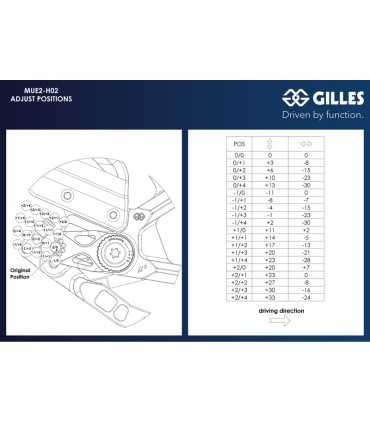 Gilles Tooling MUE2-H02-B Adjustable Rearset Honda CBR 1000 RR-R(2020-23)