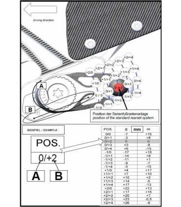 Gilles Tooling MUE2-Y01-G Pedane regolabili Yamaha YZF-R1/M (2015-23)