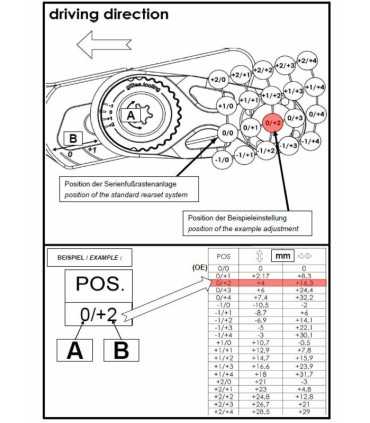 Gilles Tooling MUE2-Y02-B Pedane regolabili Yamaha MT-10 (2017-21)