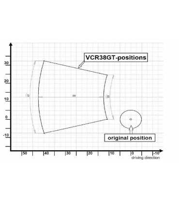 Gilles VCR-A03-B COMMANDES RECULÉES Aprilia RSV4 1100 (2019-23)