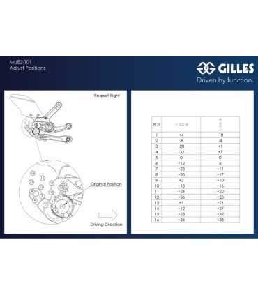 Gilles Tooling MUE2-T01-B Pedane regolabili Triumph Speed Triple 1200 RS (2021-23)