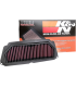 K&N sport air filter Honda CB 650 R (2019-23)