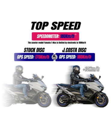 J.Costa Disc Abs Yamaha T-Max 560 (2020-24)