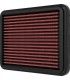 K&N sport air filter Ducati Panigale V4 (2018-24)