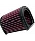 K&N sport air filter Yamaha FJR 1300 (2003-23)