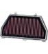 Honda CBR 600rr (2007-16) air filter K&N