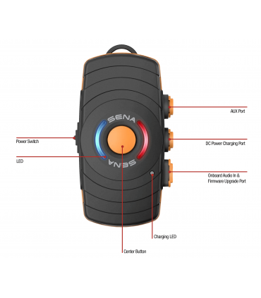 SENA FREEWIRE Harley-Davidson BLUETOOTH® AUDIO ADAPTER